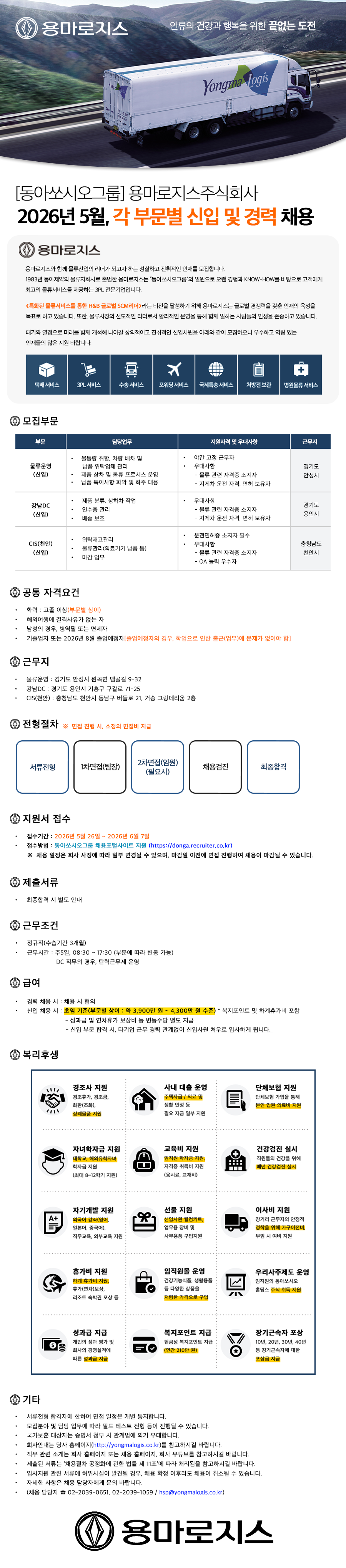 Contents image